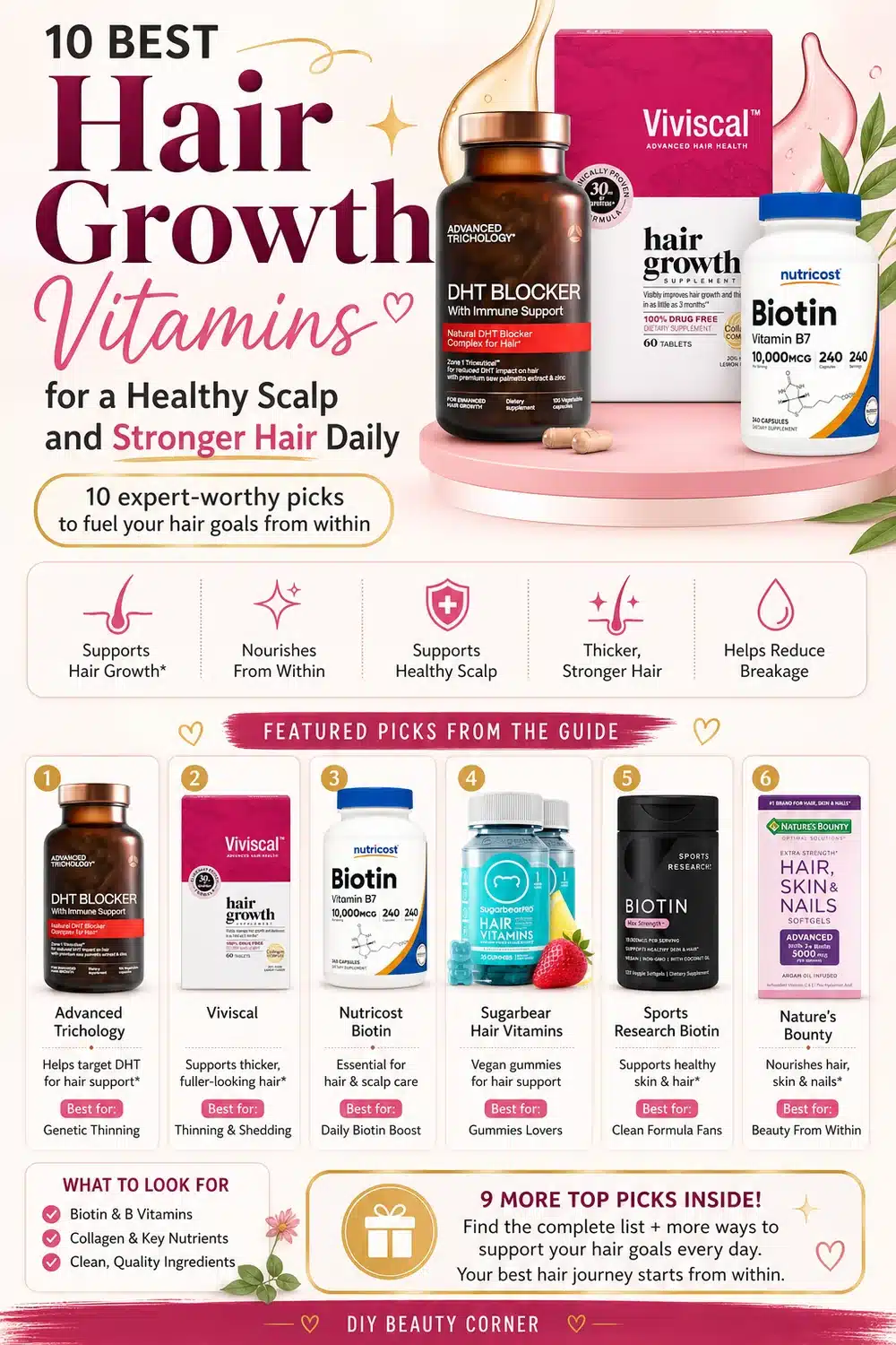 10 Best Hair Growth Vitamins for a Healthy Scalp and Stronger Hair Daily