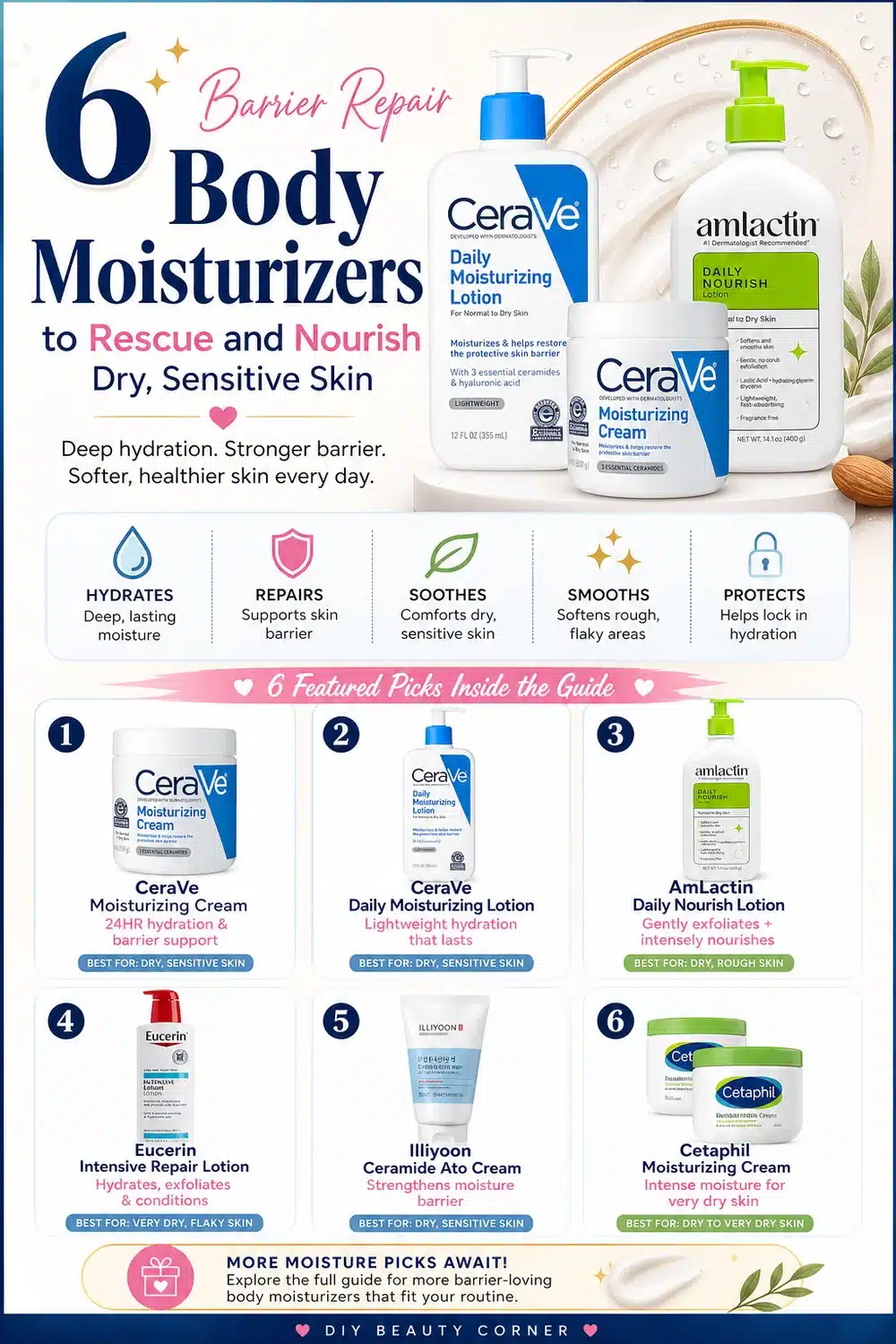 6 Barrier Repair Body Moisturizers to Rescue and Nourish Dry, Sensitive Skin