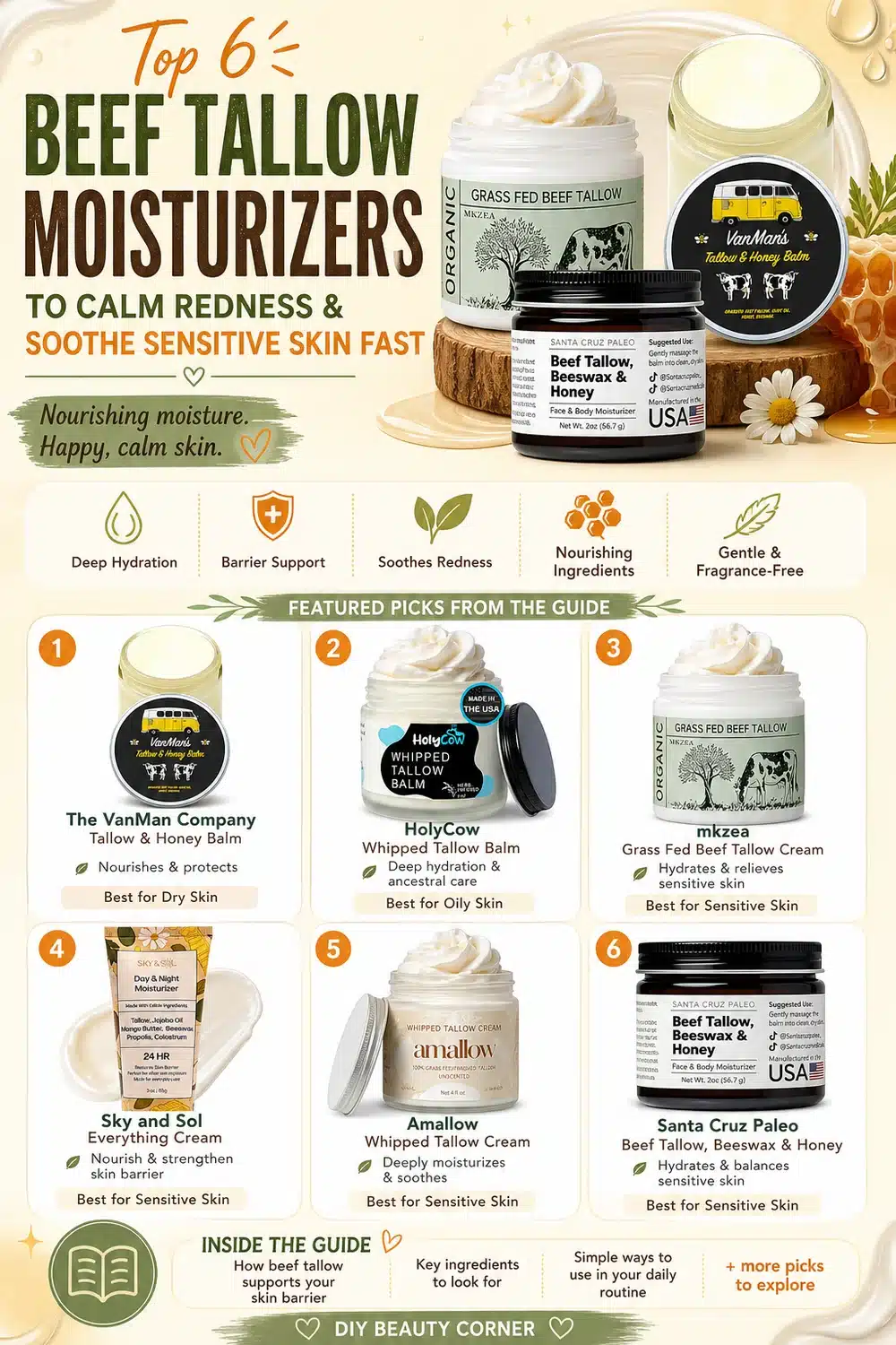 Top 6 Beef Tallow Moisturizers to Calm Redness & Soothe Sensitive Skin Fast