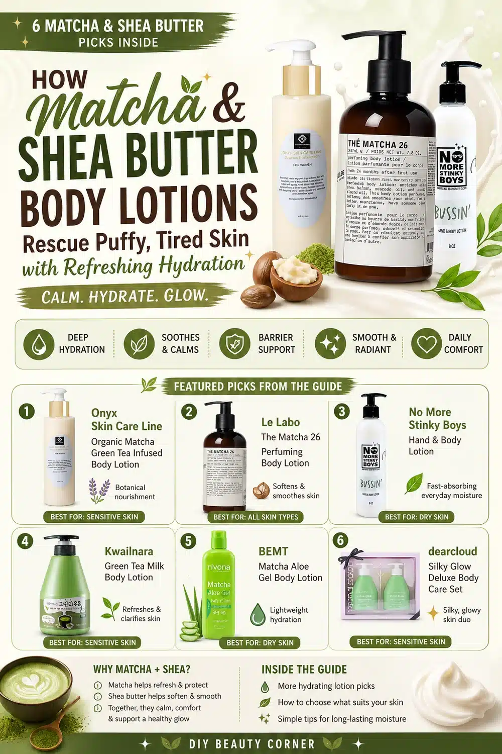 How Matcha and Shea Butter Body Lotions Rescue Puffy, Tired Skin with Refreshing Hydration
