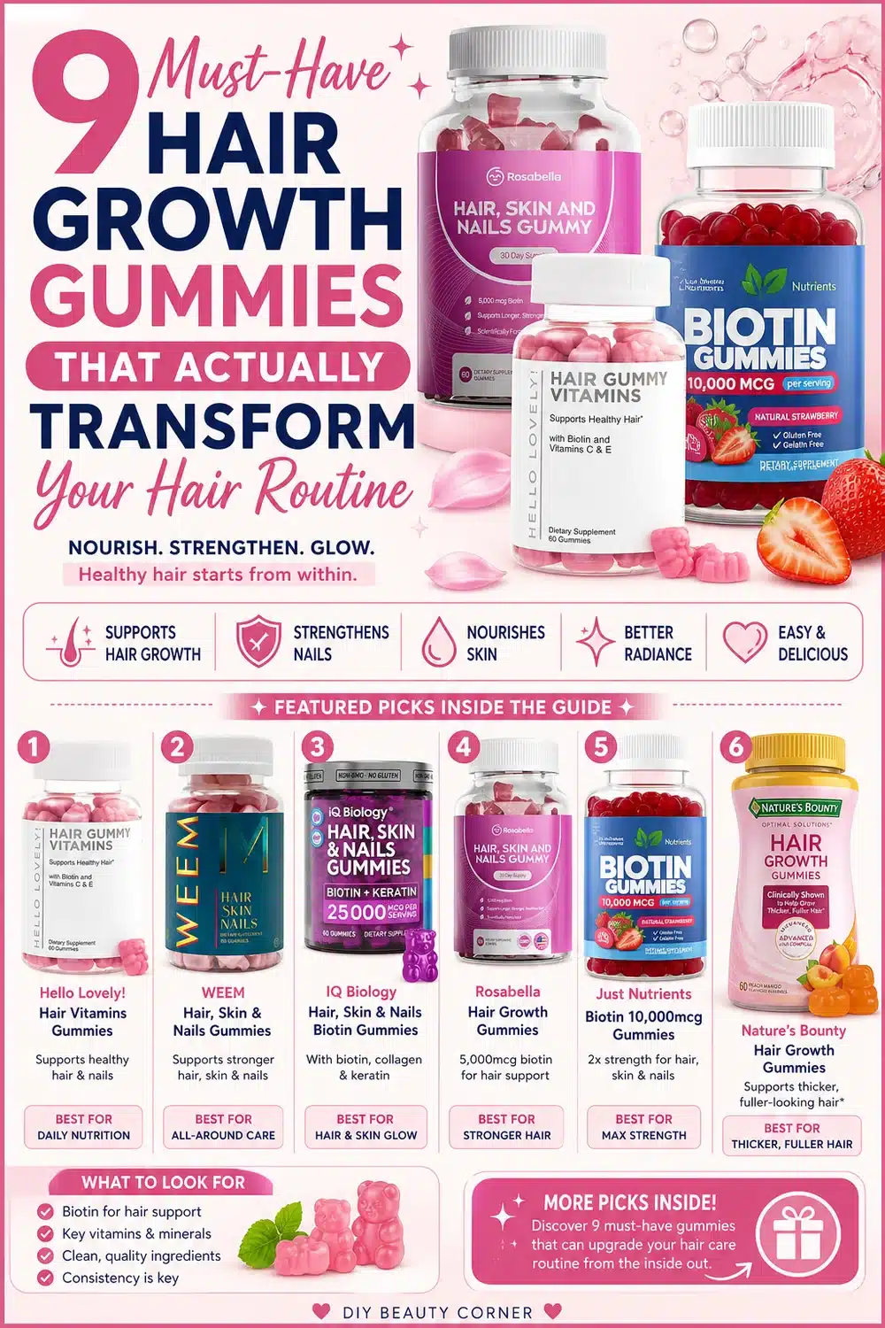 9 Must-Have Hair Growth Gummies That Actually Transform Your Hair Routine