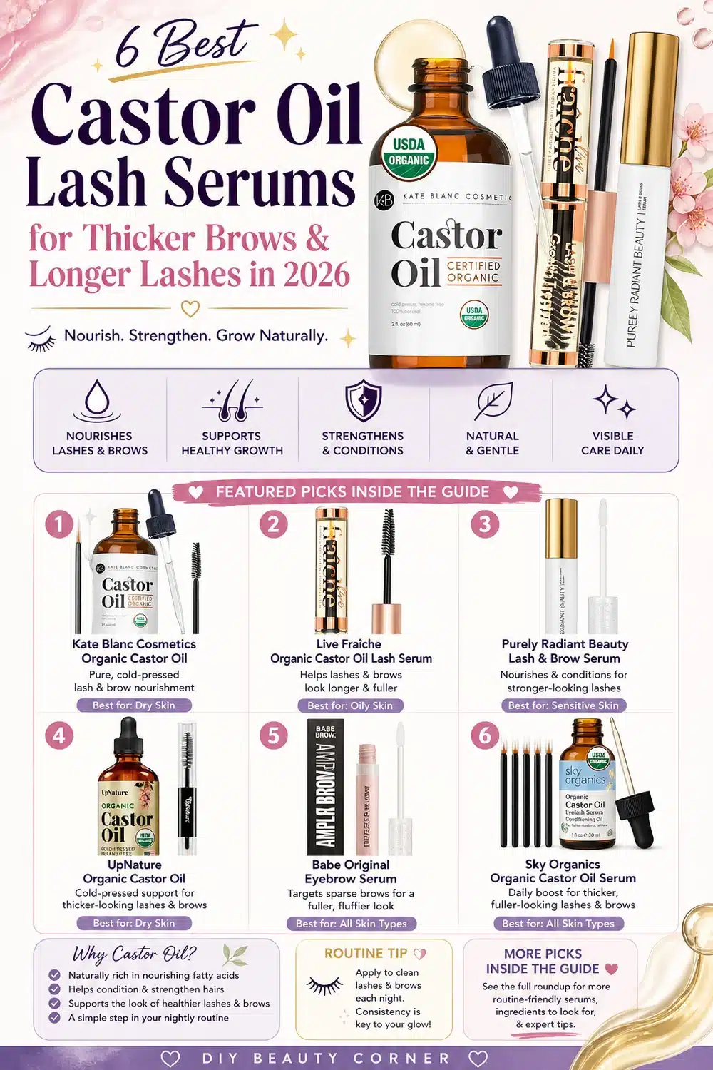 6 Best Castor Oil Lash Serums for Thicker Brows & Longer Lashes in 2026