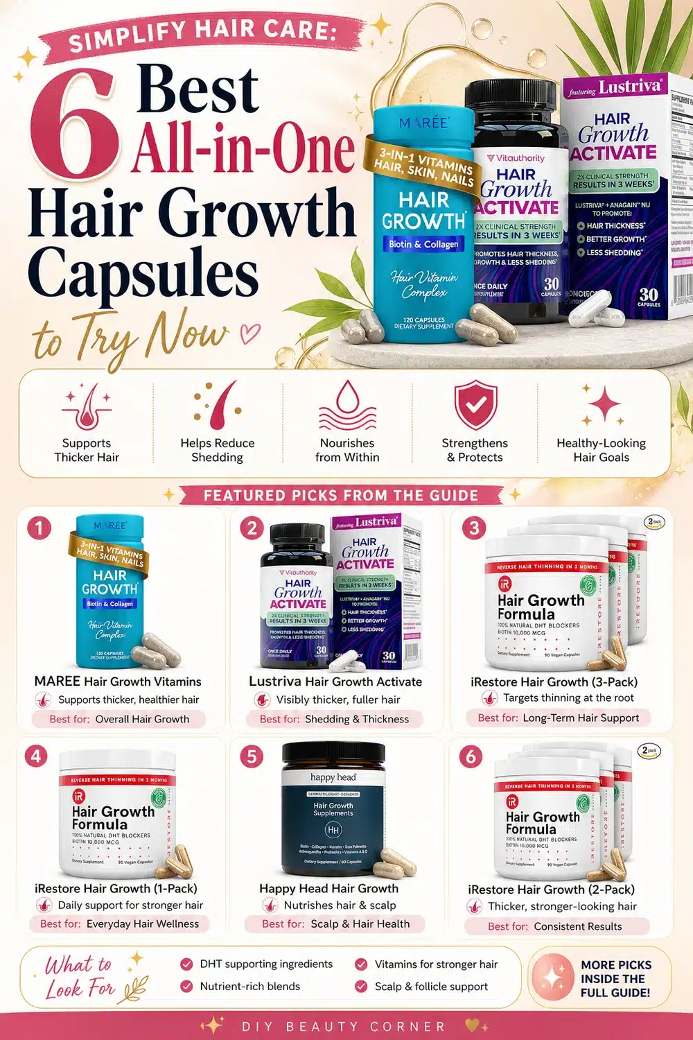 Simplify Hair Care: 6 Best All-in-One Hair Growth Capsules to Try Now