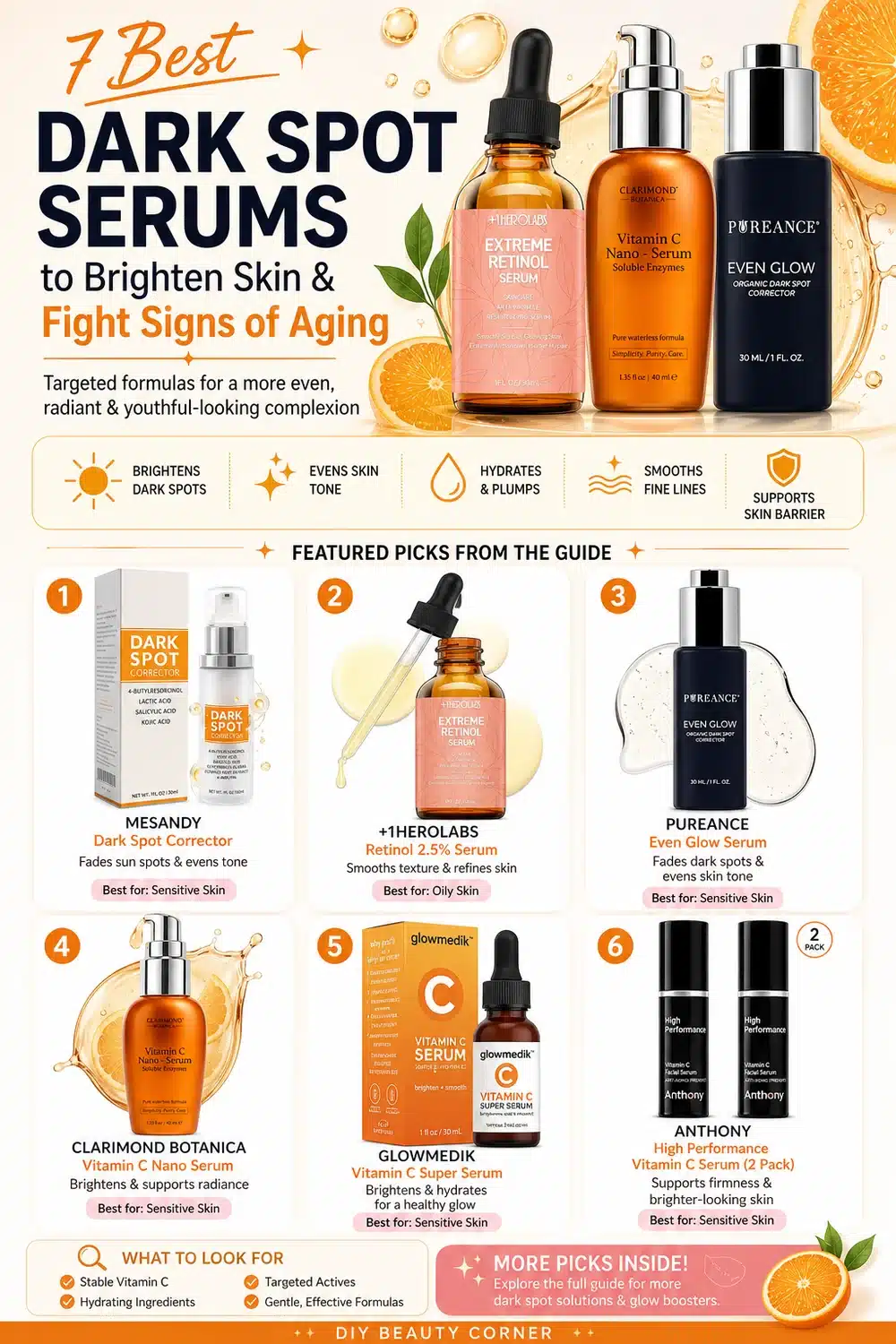 7 Best Dark Spot Serums to Brighten Skin and Fight Signs of Aging