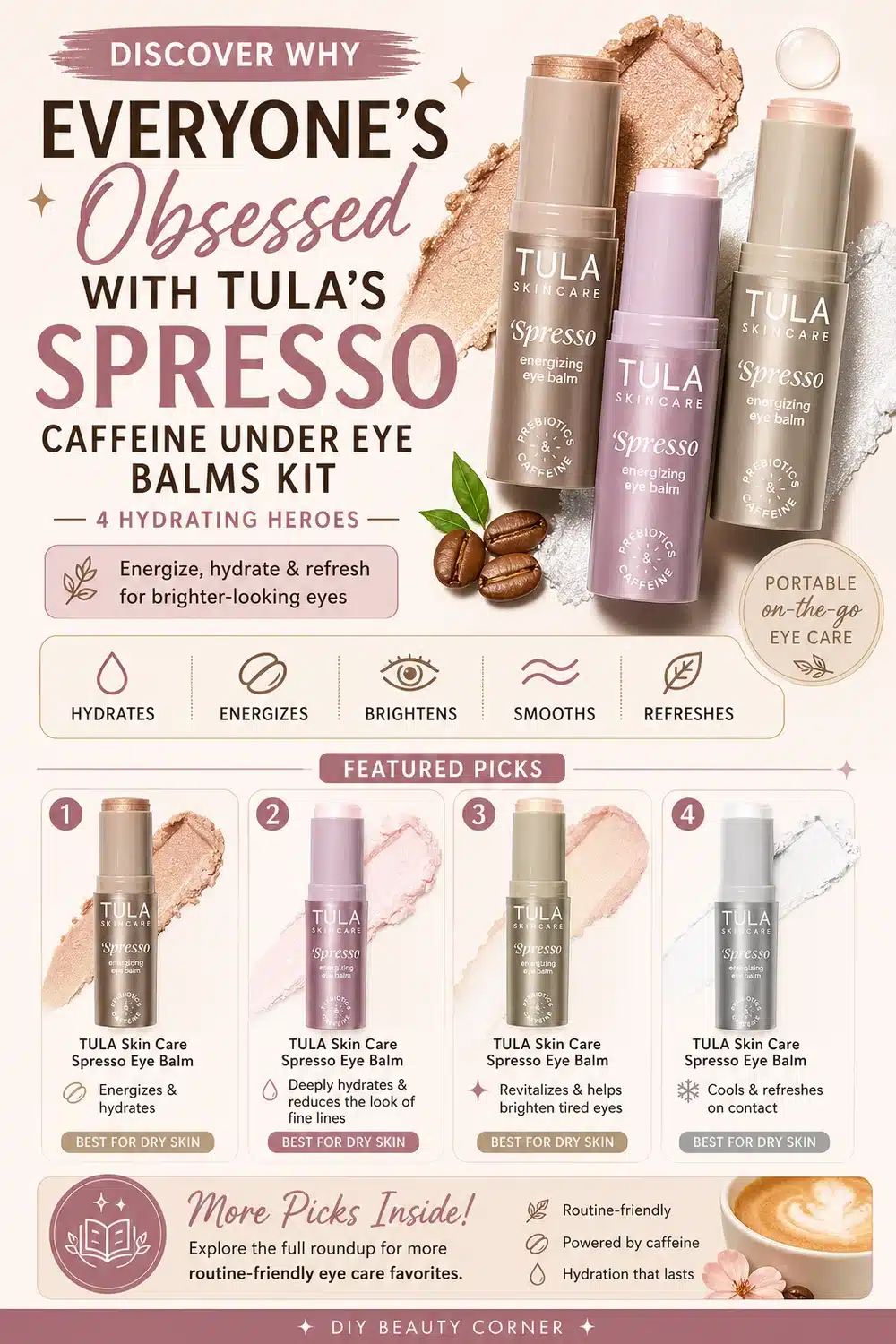 Discover Why Everyone’s Obsessed with TULA’s Spresso Caffeine Under Eye Balms Kit