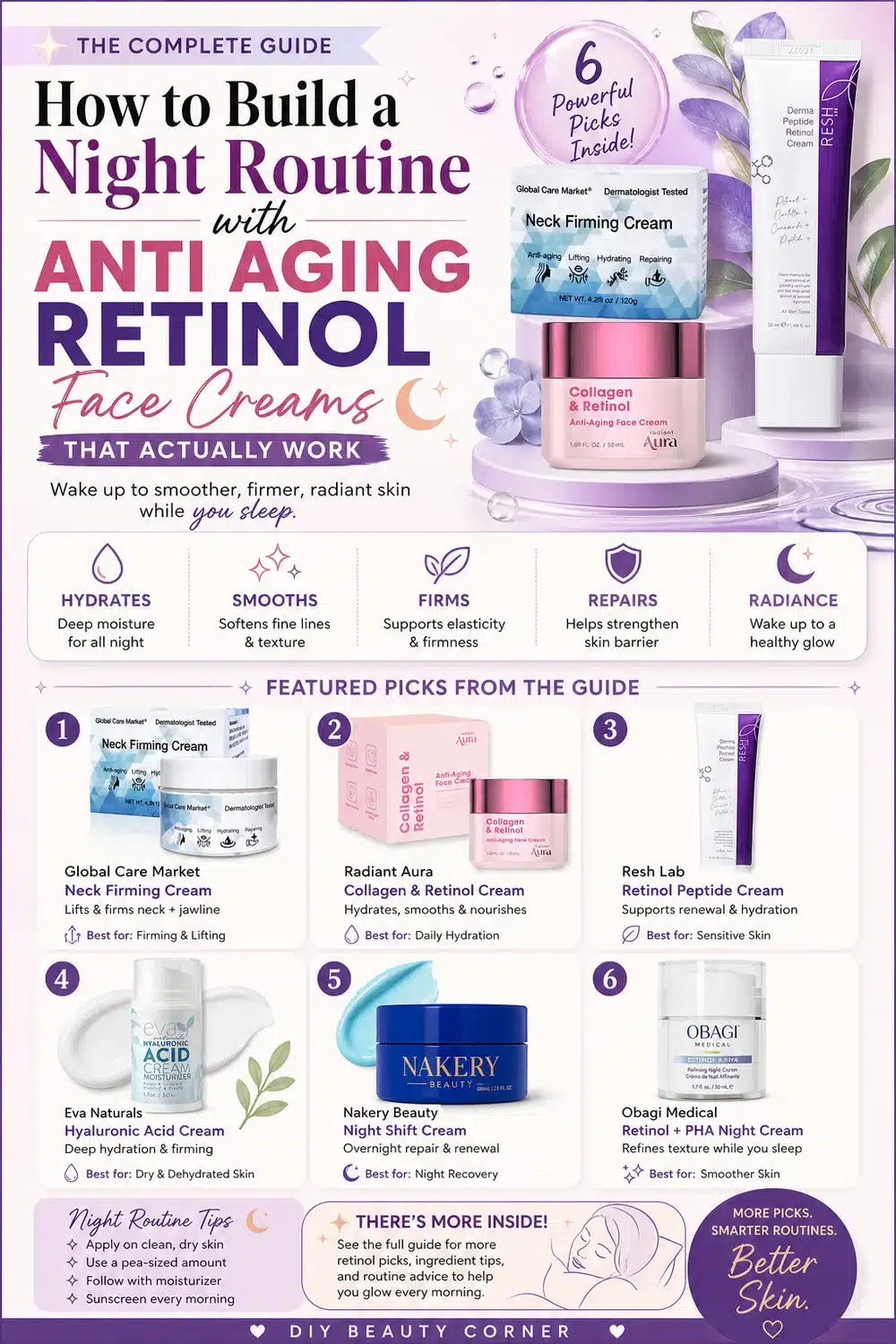 How to Build a Night Routine with Anti Aging Retinol Face Creams That Actually Work