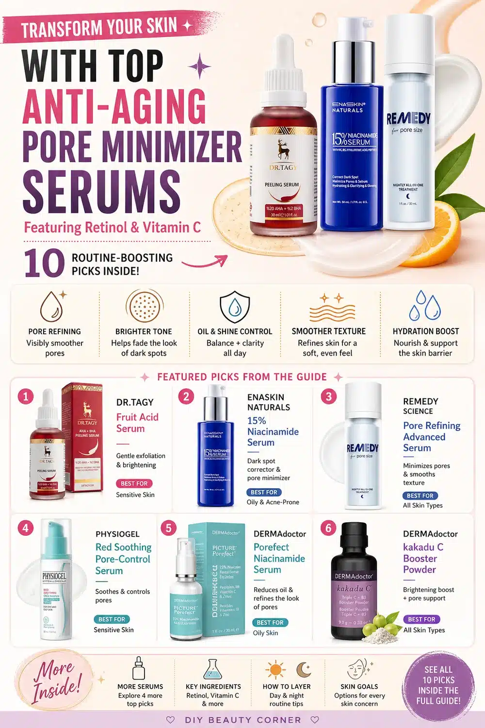 Transform Your Skin with Top Anti-Aging Pore Minimizer Serums Featuring Retinol & Vitamin C