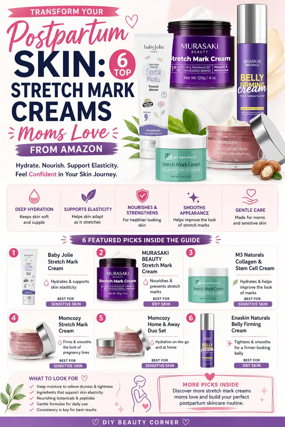 Transform Your Postpartum Skin: 6 Top Stretch Mark Creams Moms Love from Amazon