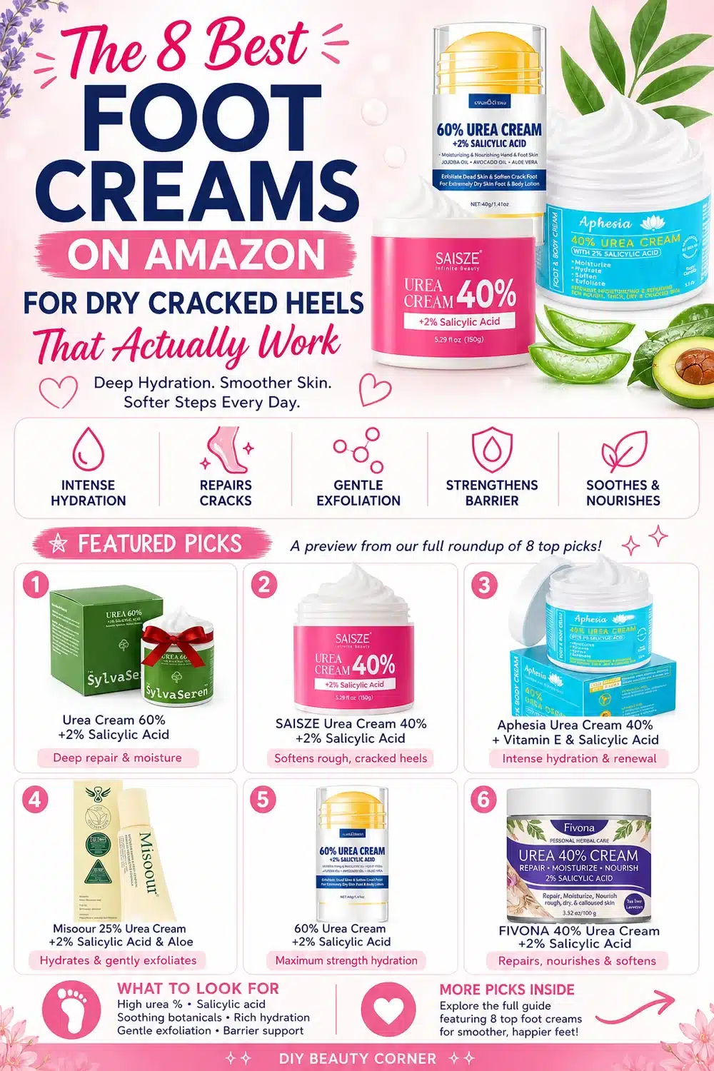 The 8 Best Foot Creams on Amazon for Dry Cracked Heels That Actually Work