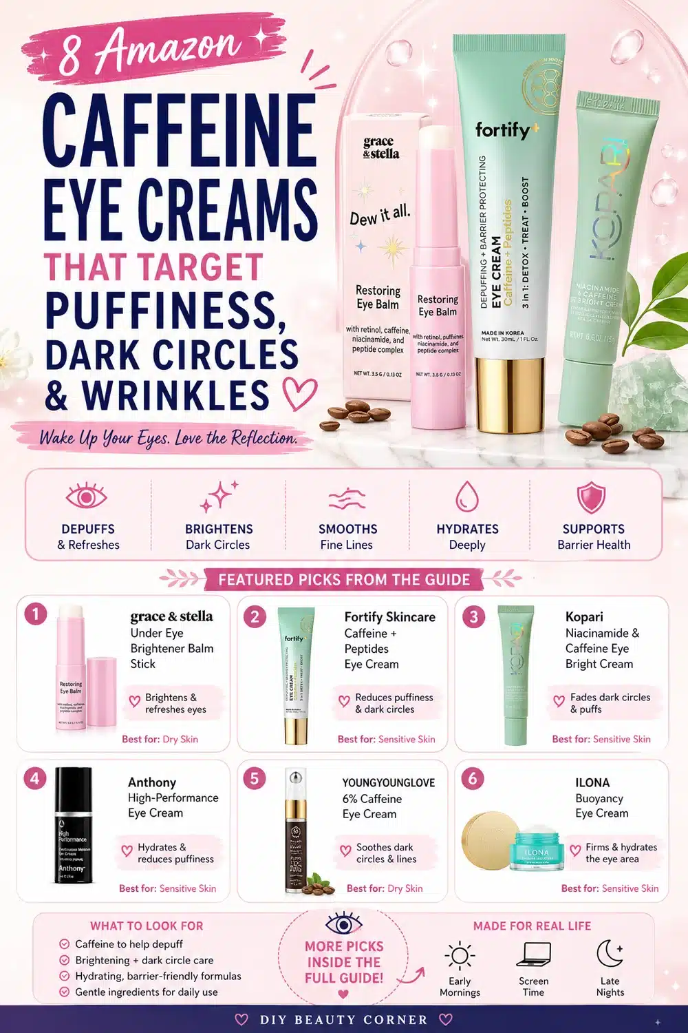 8 Amazon Caffeine Eye Creams That Target Puffiness, Dark Circles & Wrinkles