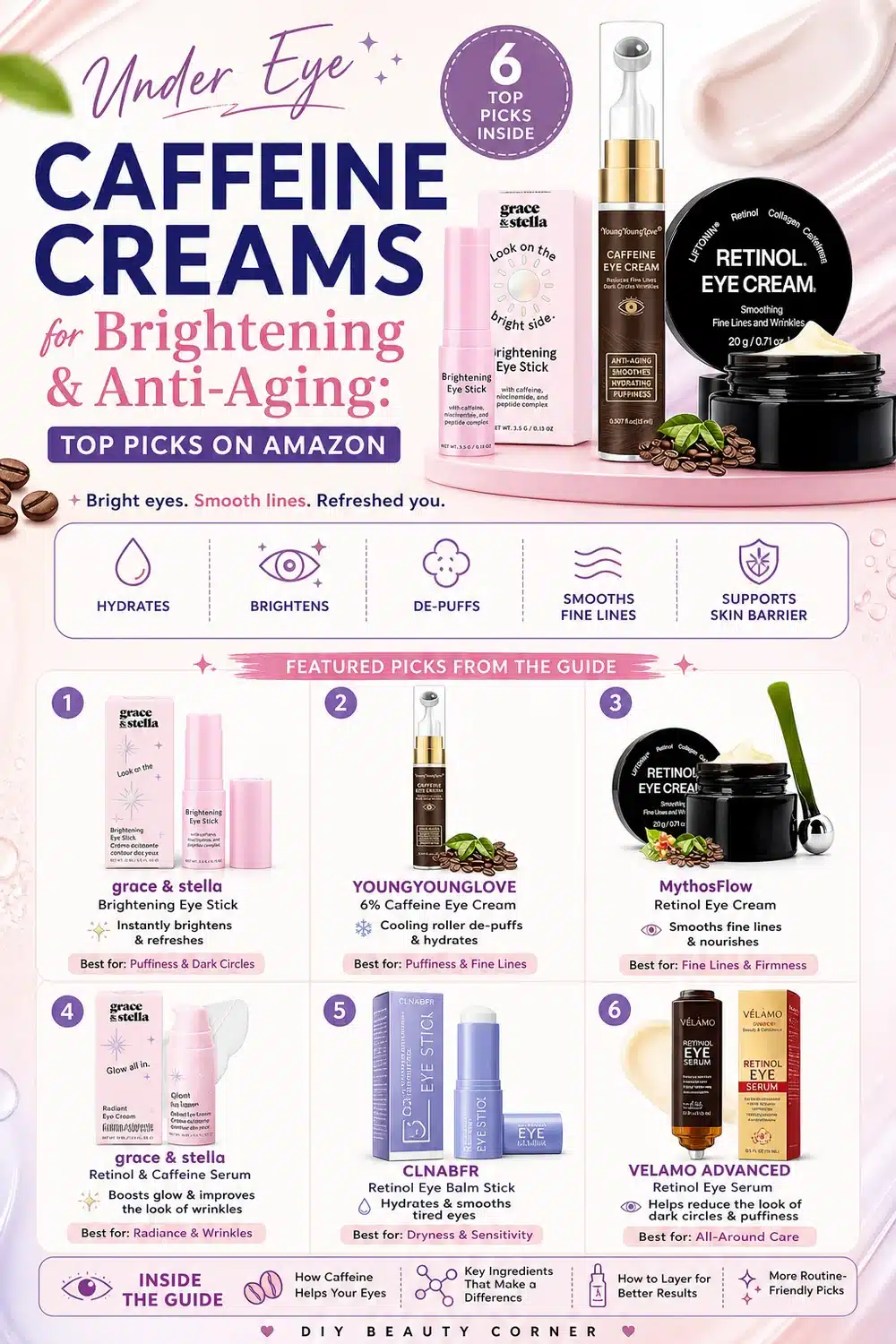 Under Eye Caffeine Creams for Brightening & Anti-Aging: Top Picks on Amazon