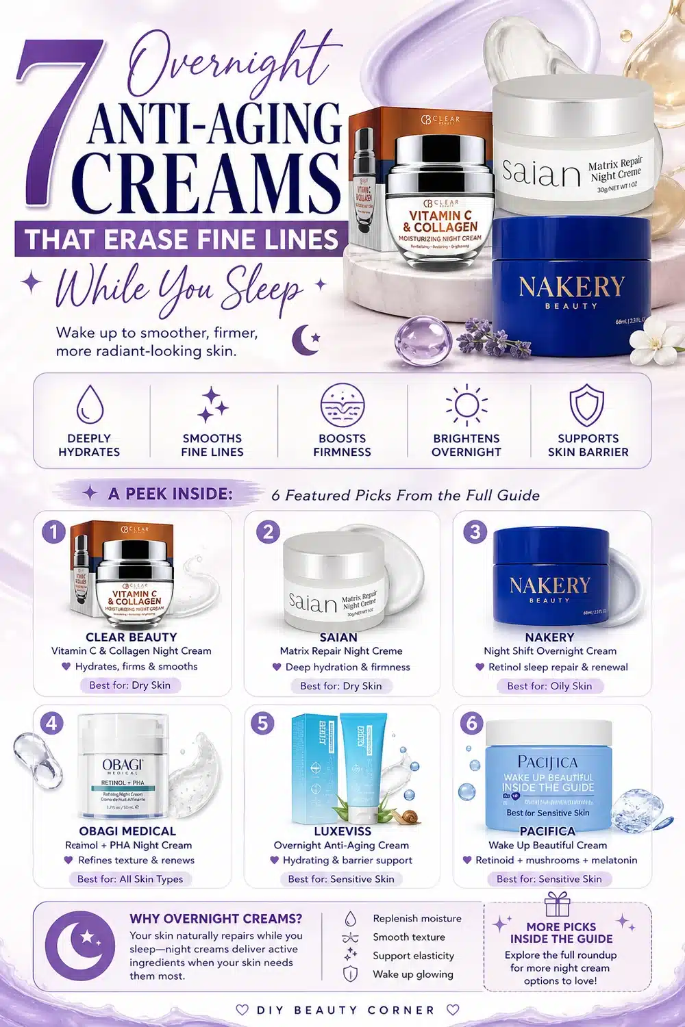 7 Overnight Anti-Aging Creams That Erase Fine Lines While You Sleep