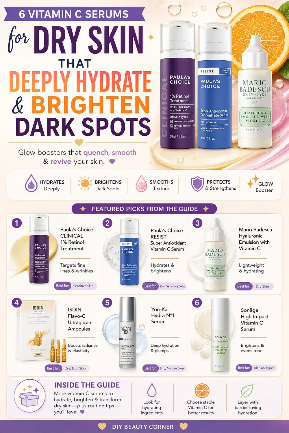 6 Vitamin C Serums for Dry Skin That Deeply Hydrate and Brighten Dark Spots