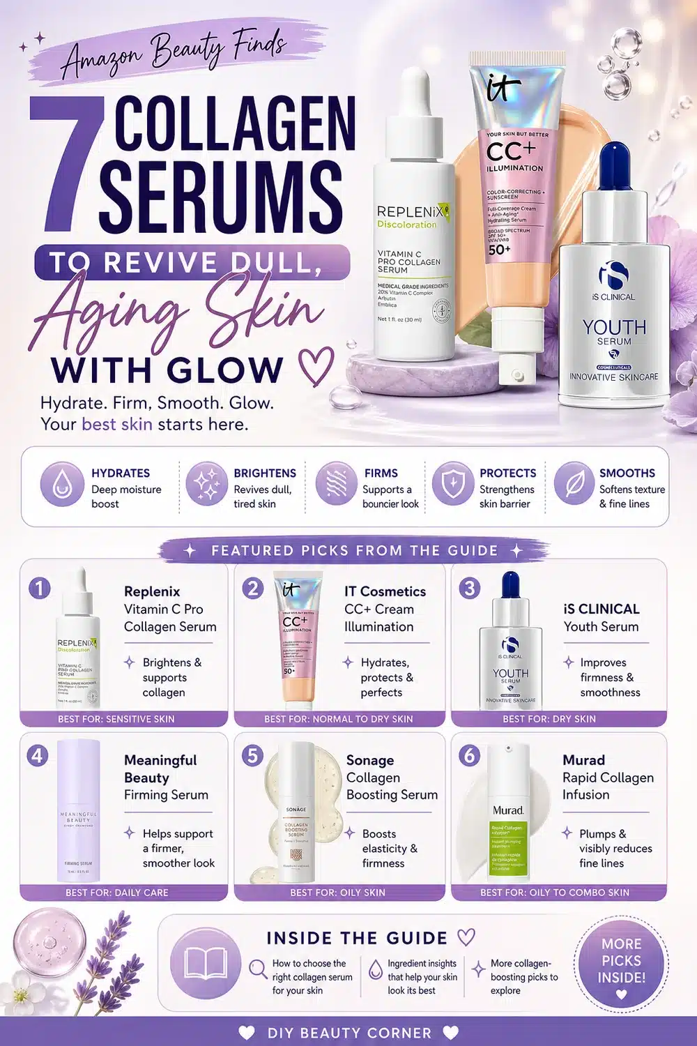 Amazon Beauty Finds: 7 Collagen Serums to Revive Dull, Aging Skin with Glow