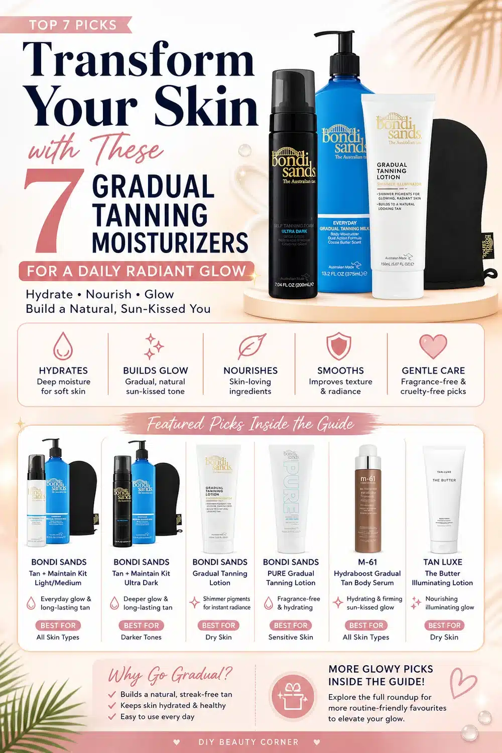 Transform Your Skin with These 7 Gradual Tanning Moisturizers for a Daily Radiant Glow