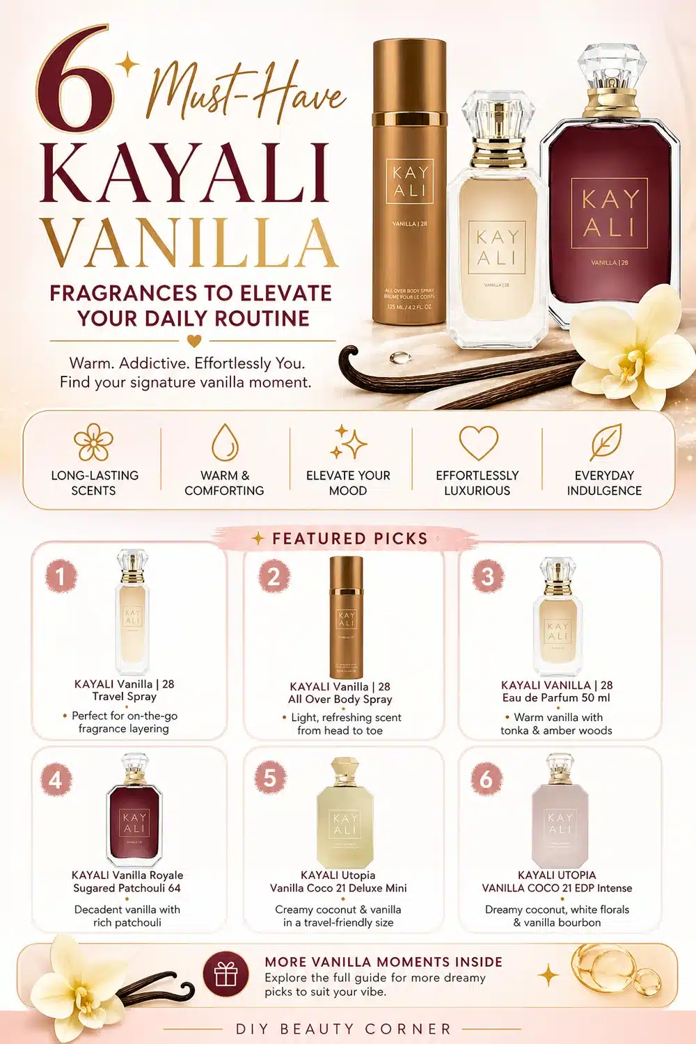 6 Must-Have Kayali Vanilla Fragrances to Elevate Your Daily Routine
