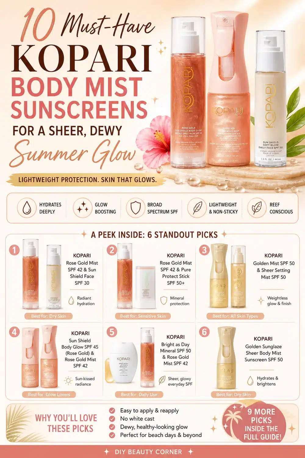 10 Must-Have Kopari Body Mist Sunscreens for a Sheer, Dewy Summer Glow
