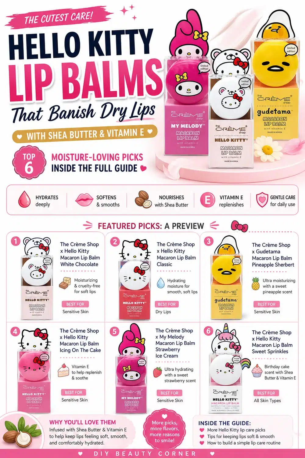 Hello Kitty Lip Balms That Banish Dry Lips with Shea Butter & Vitamin E