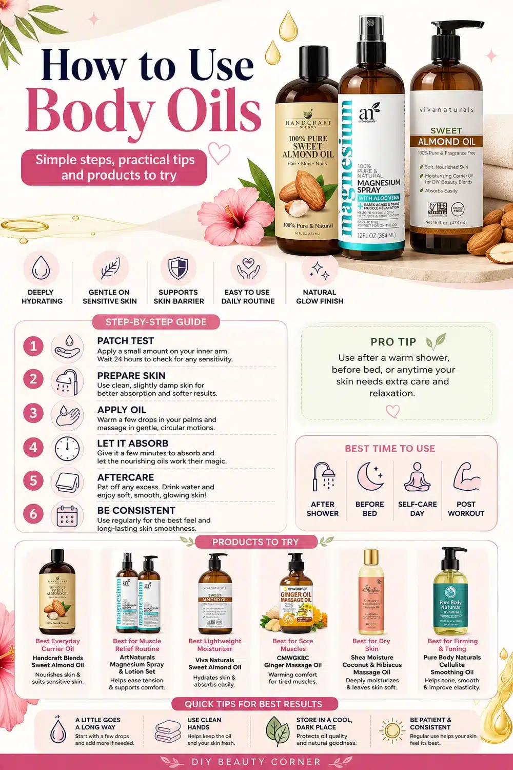 Top 7 Massage Oils Under $20 for a Relaxing Skin Routine in 2026