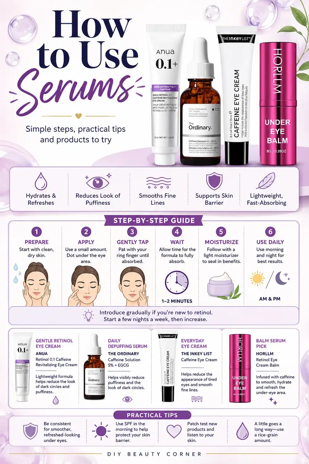 How to Use Retinol & Caffeine Eye Creams for Brighter, Refreshed Eyes Morning & Night
