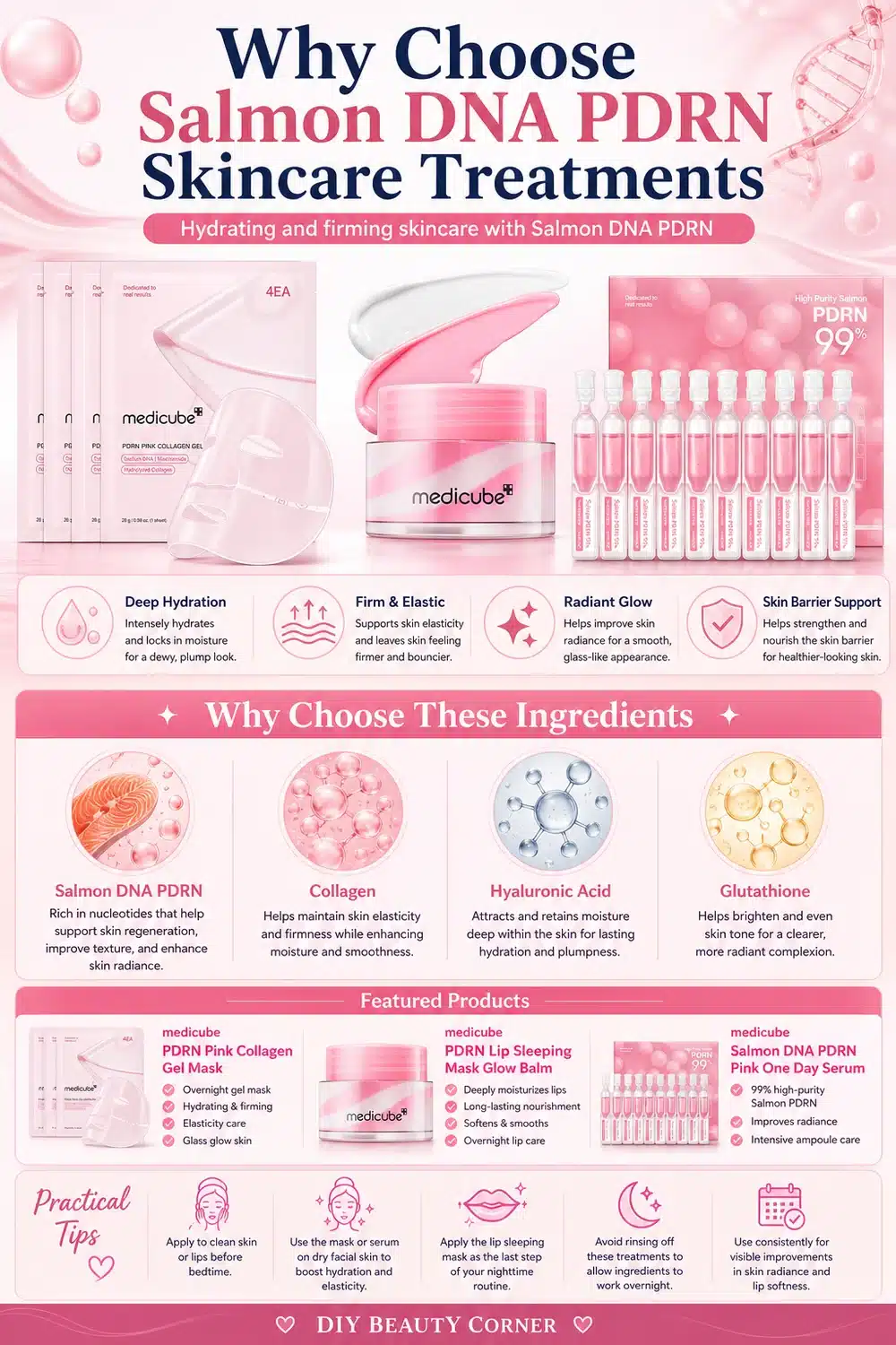 Korean Medicube Salmon DNA PDRN Lip Sleeping Mask & Serums for Soft Lips and Radiant Skin