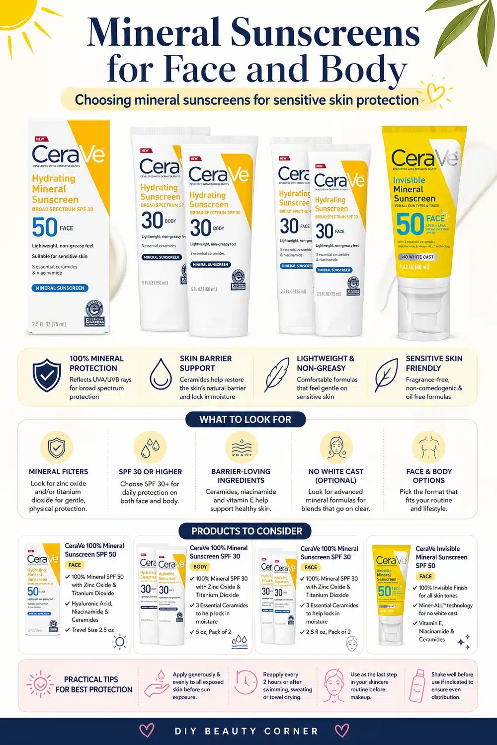 Top 6 Must-Have CeraVe Sunscreens for Sensitive & Acne-Prone Skin in 2026