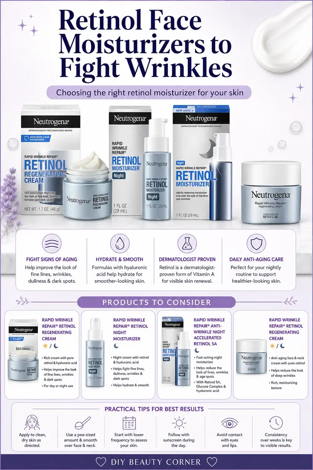 Transform Your Nighttime Routine with These 7 Powerful Neutrogena Retinol Moisturizers