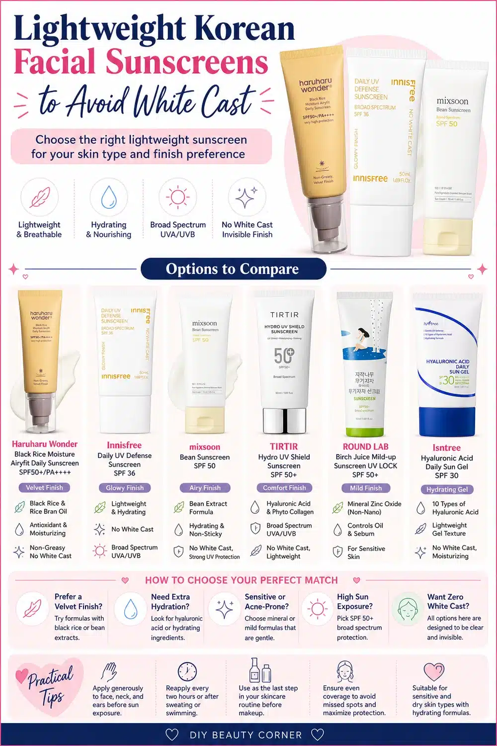 7 Lightweight Korean Sunscreens That Provide a No White Cast, Glowing Finish