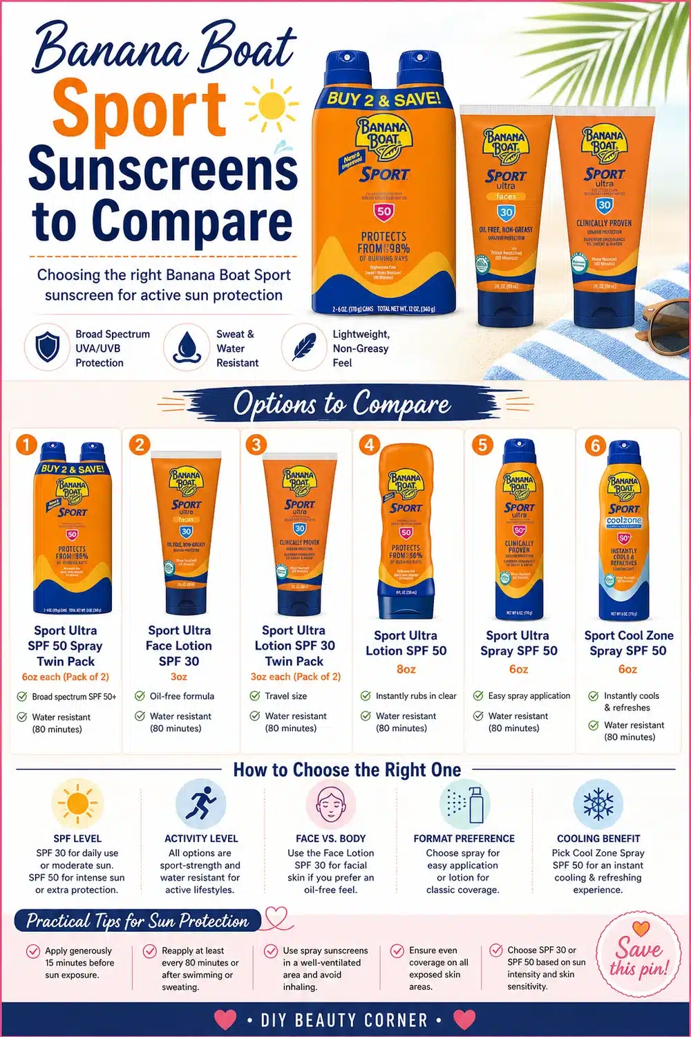 Must-Have Banana Boat Sunscreens That Feel Light, Non-Sticky & Water-Resistant