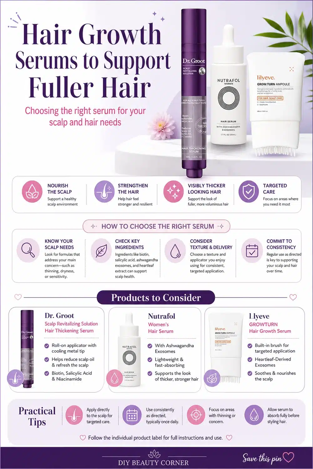 Comparing Popular Hair Growth Serums: Find Your Best Fit for Fuller Hair