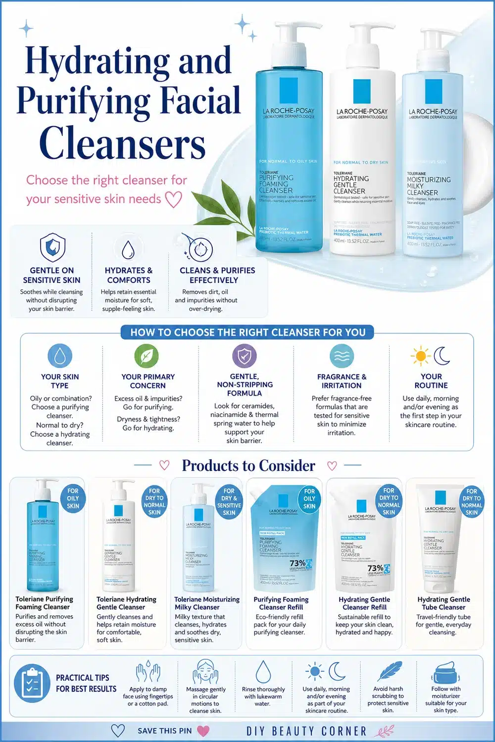 10 Genius La Roche-Posay Cleansers to Upgrade Your Daily Face Wash Routine