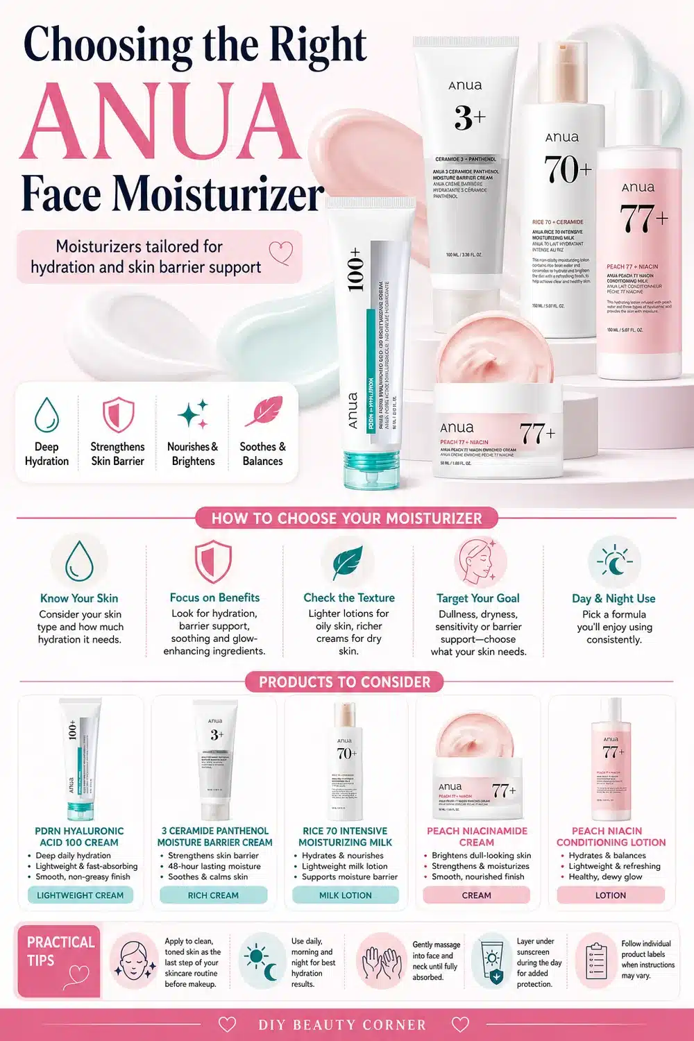 8 Korean ANUA Moisturizers to Achieve Glass Skin with Deep Hydration