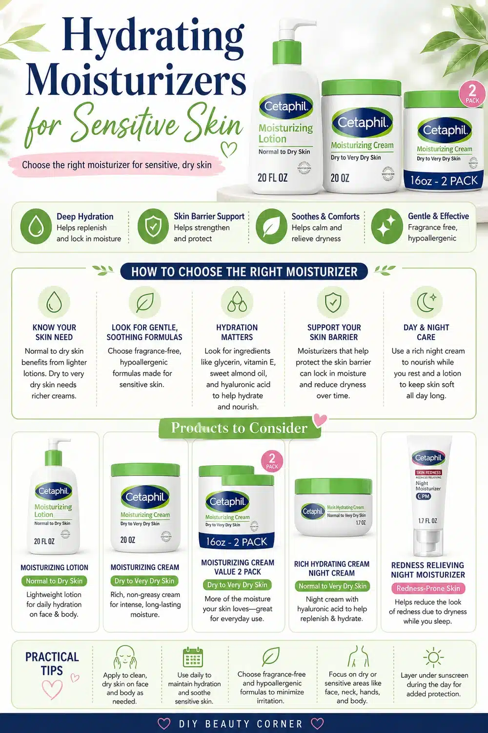 7 Cetaphil Moisturizers With Anti-Aging Ingredients to Firm and Hydrate Sensitive Skin