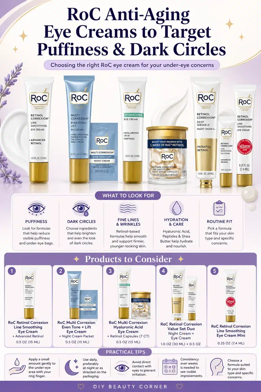 5 RoC Eye Creams That Erase Puffiness, Dark Circles & Fine Lines Fast