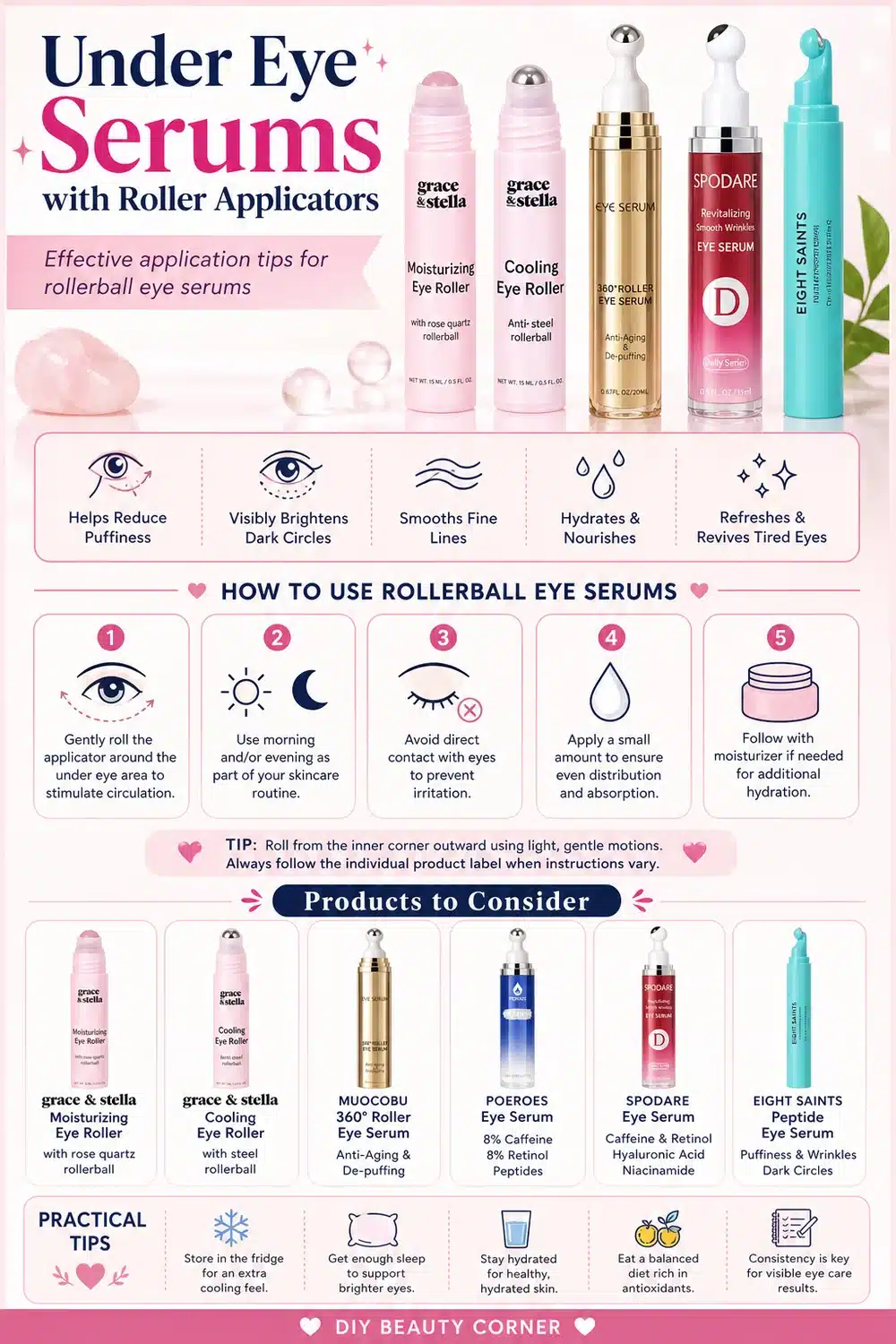 11 Hydrating Eye Serums with Hyaluronic Acid to Instantly Reduce Puffiness