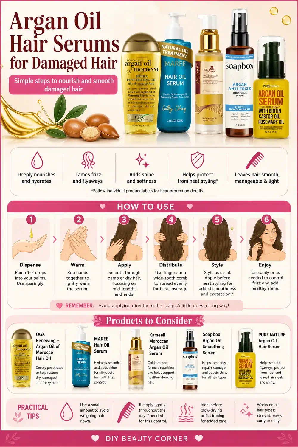 5 Beginner-Friendly Argan Oil Hair Serums Perfect for Damaged Hair