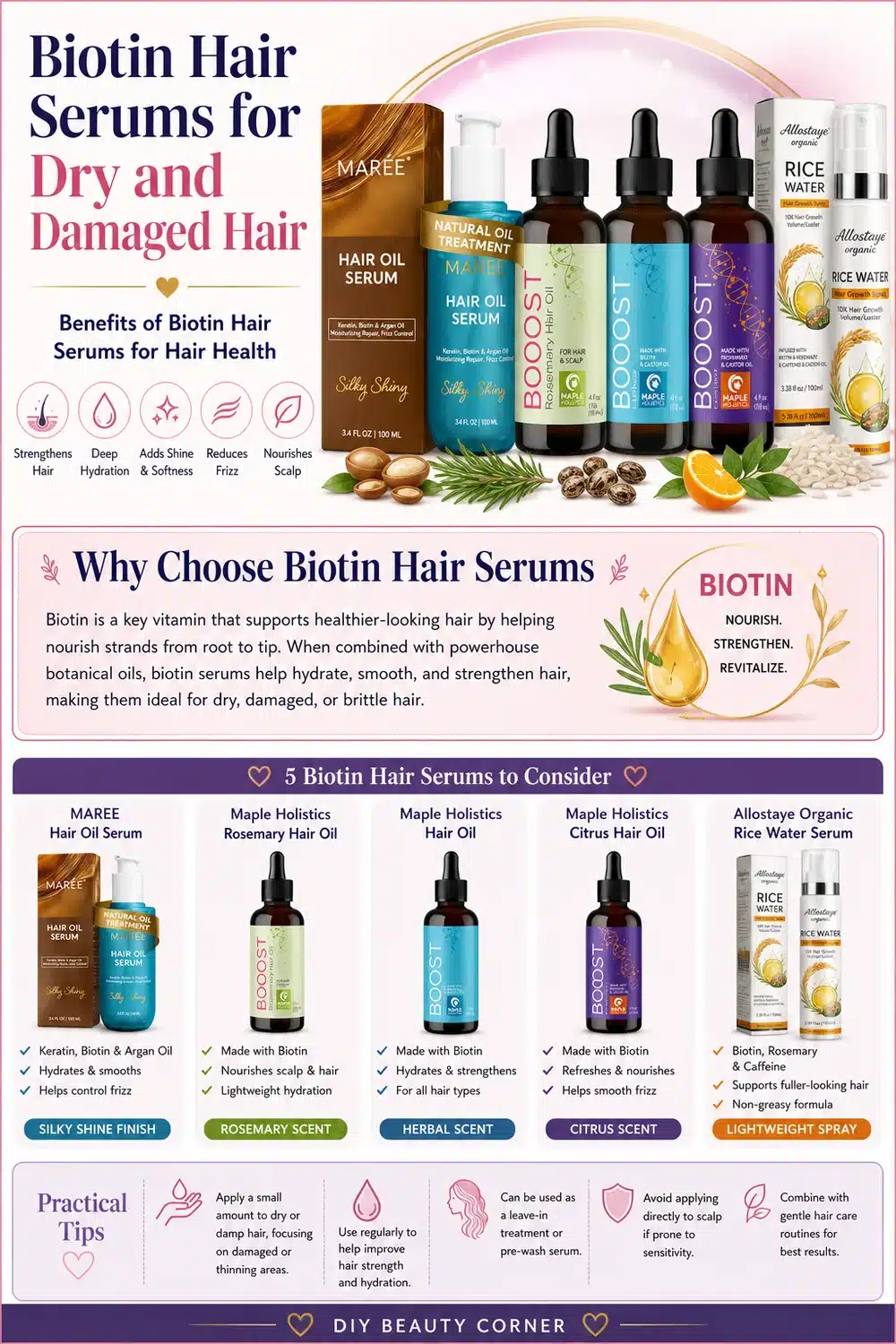 5 Lightweight Biotin Hair Serums That Restore and Revitalize Damaged Hair Fast