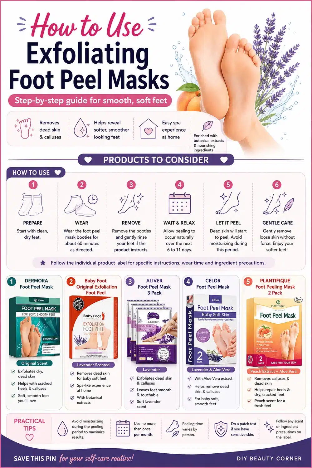 Comparing Top Exfoliating Foot Peel Masks: Find Your Perfect Fit for Baby Soft Feet