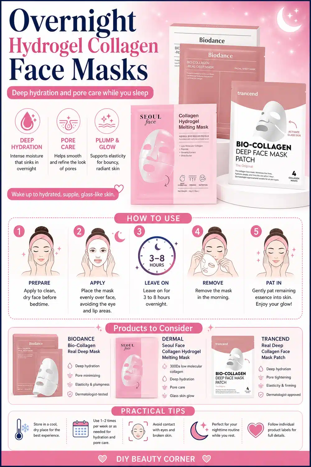 5 Best Hydrogel Masks to Minimize Pores & Improve Skin Texture in 2024