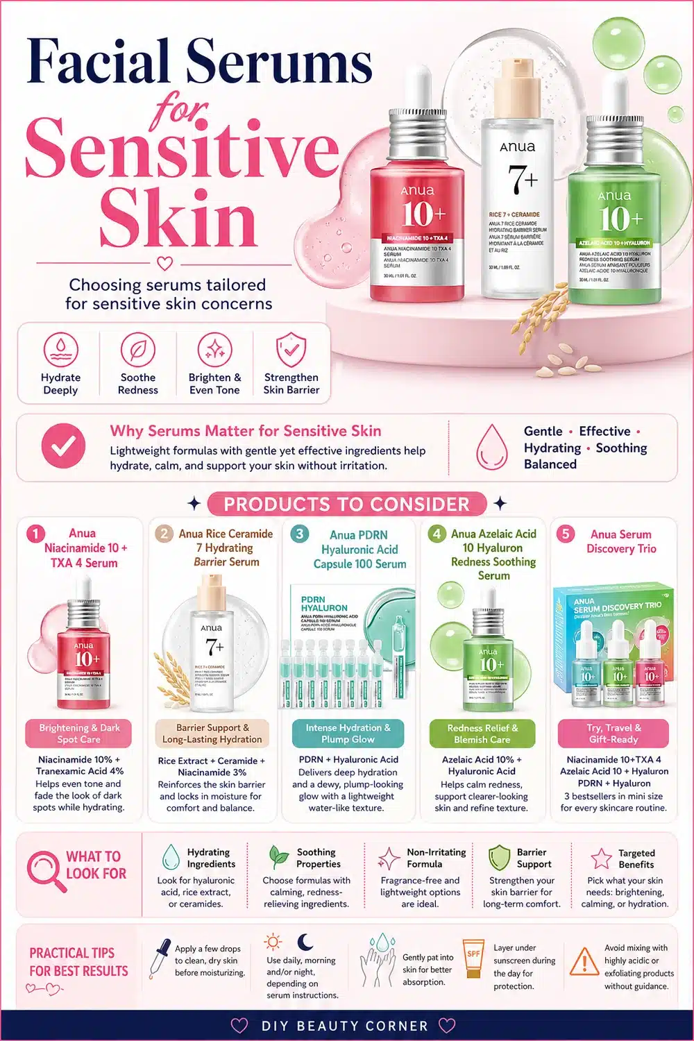 7 Best ANUA Serums for Your Skincare Routine: Hydrating, Soothing & Glow-Boosting