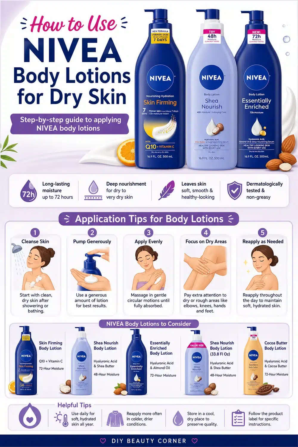 7 Best NIVEA Moisturizers for Deep Nourishment and Hydration