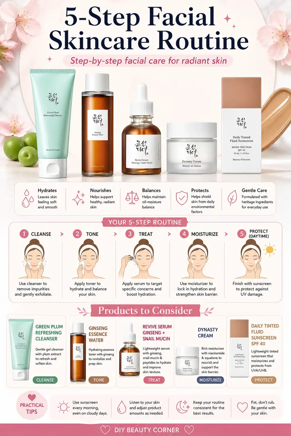 5-Step Korean Beauty of Joseon Morning Skincare Routine for Radiant Skin