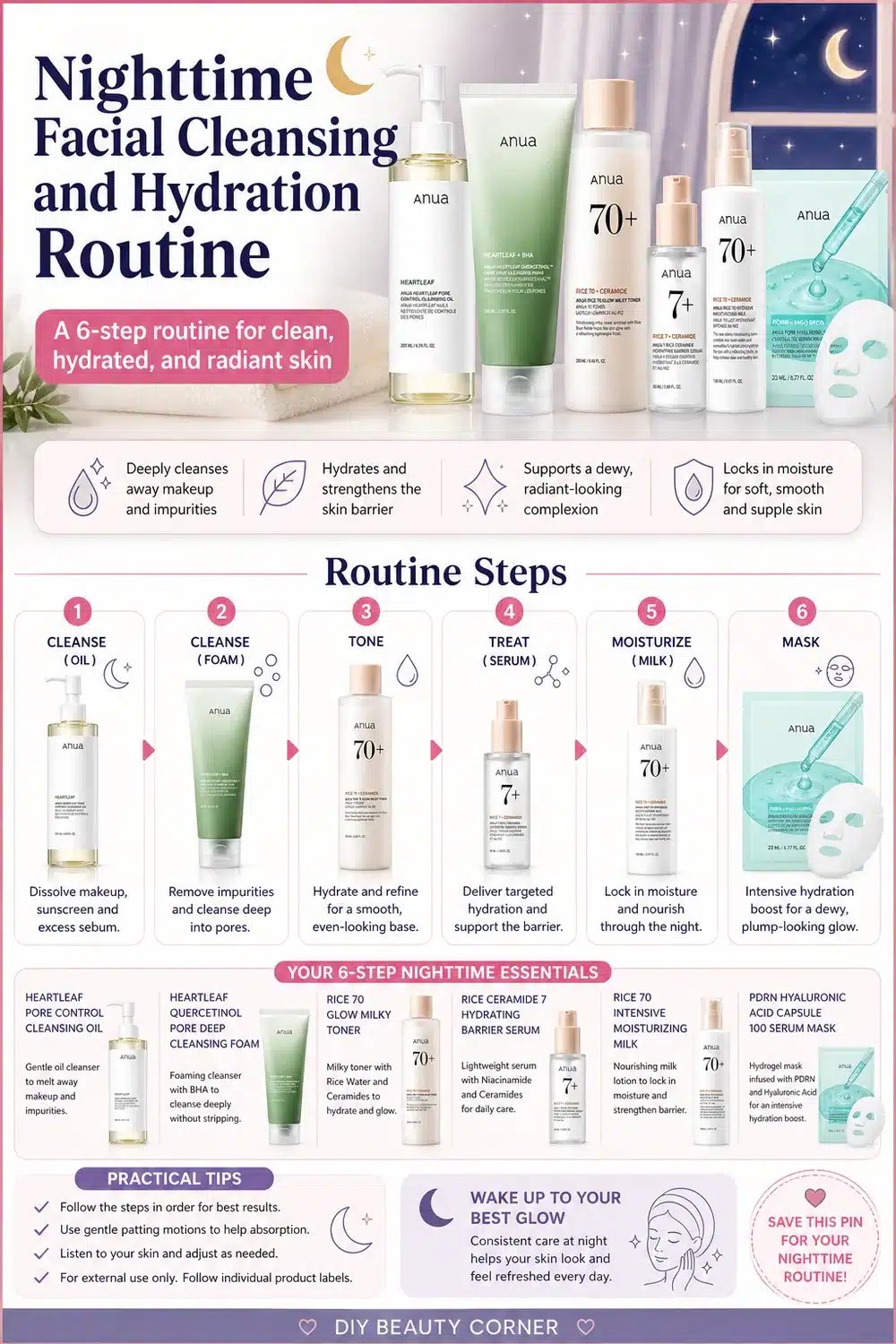6-Step Korean ANUA Night Skincare Routine for Radiant Glass Skin