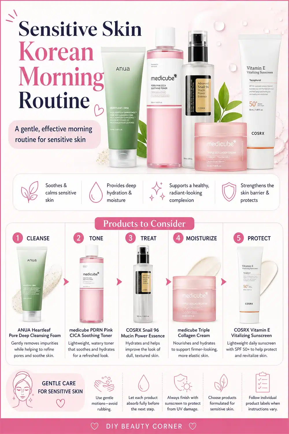 5 Step Korean Morning Routine for Sensitive Skin with Top Soothing Products