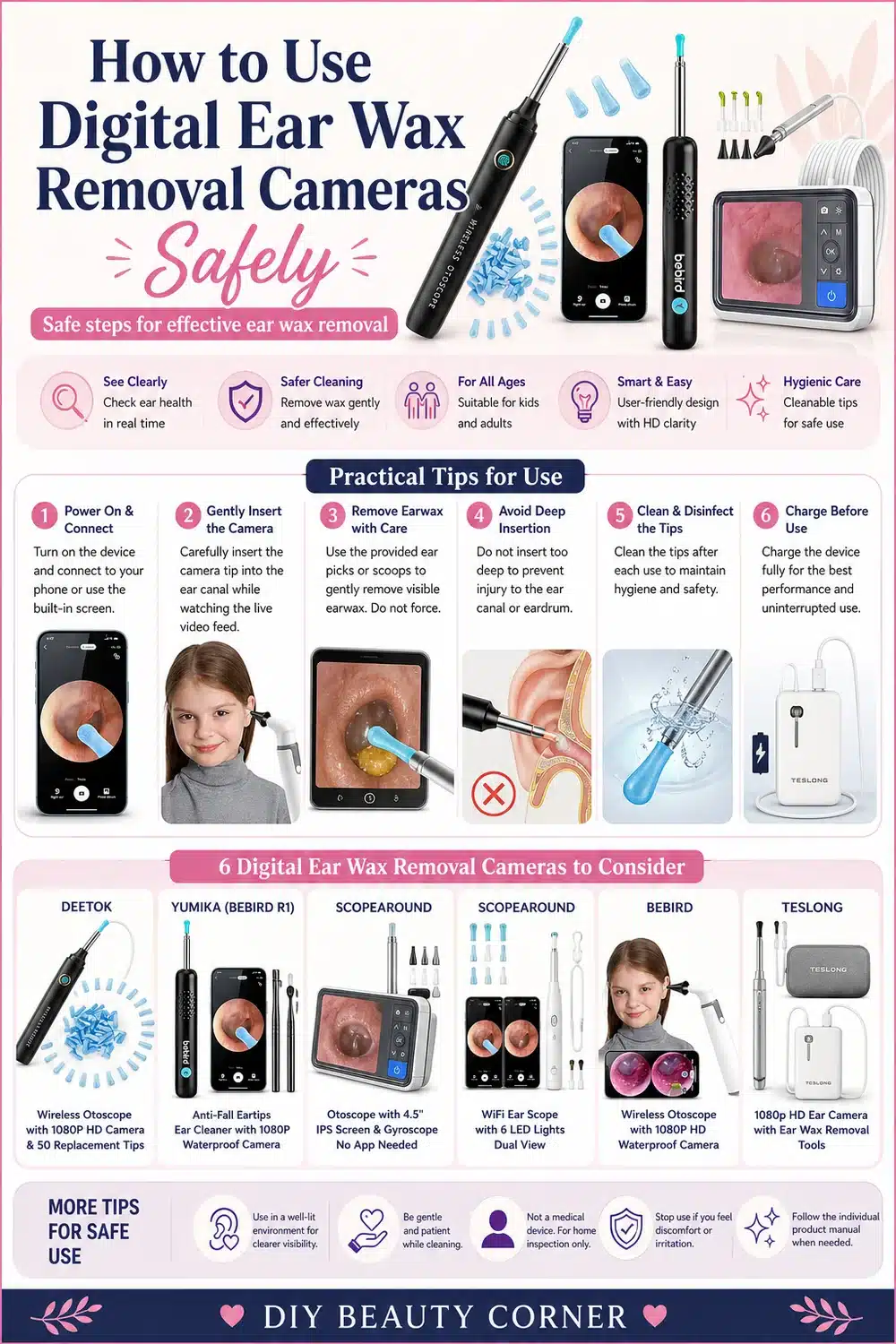 6 Best Amazon Ear Wax Removal Cameras for Safe, Clear & Easy Cleaning