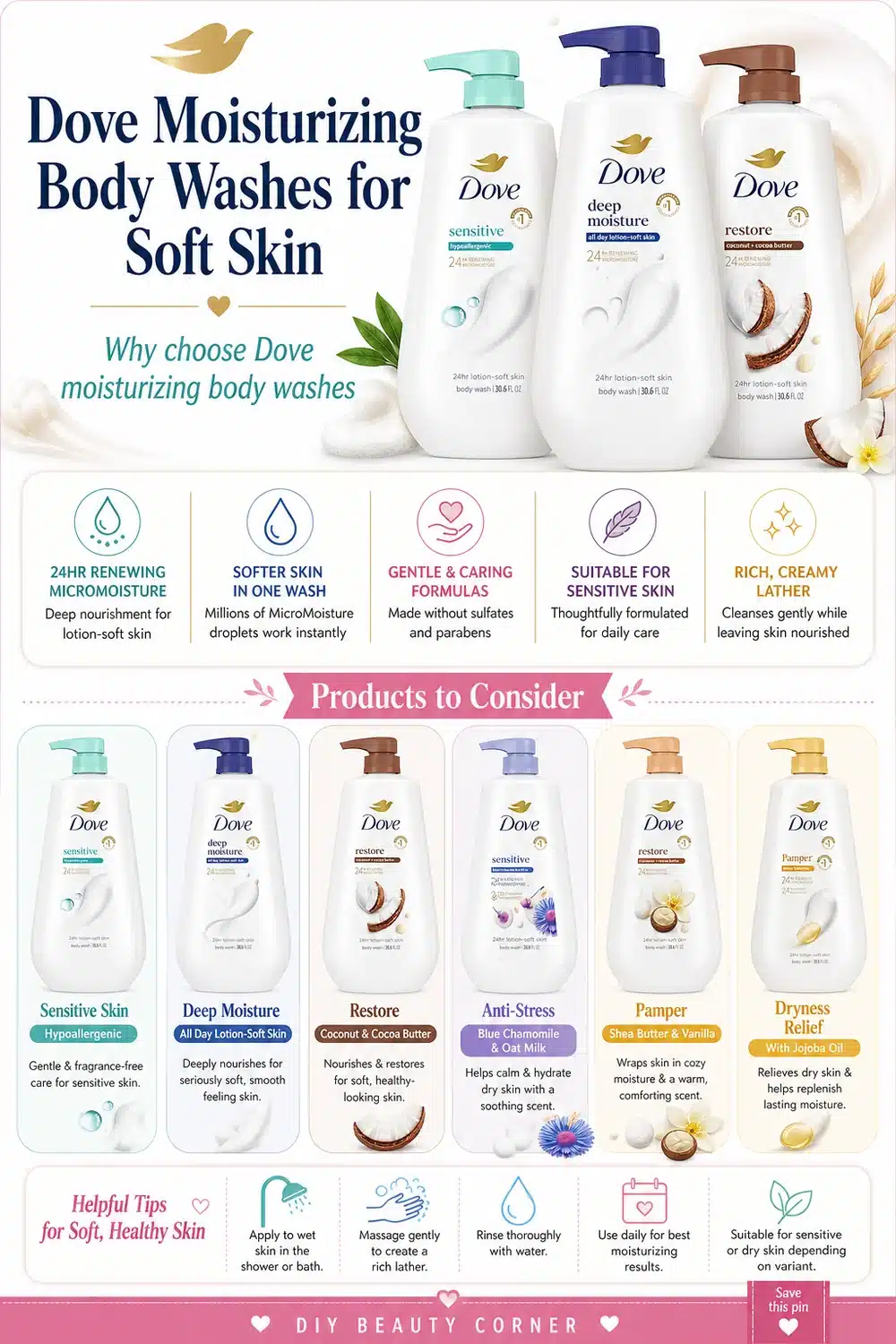 6 Dove Cleansers That Give You Lotion-Soft Skin All Day Long