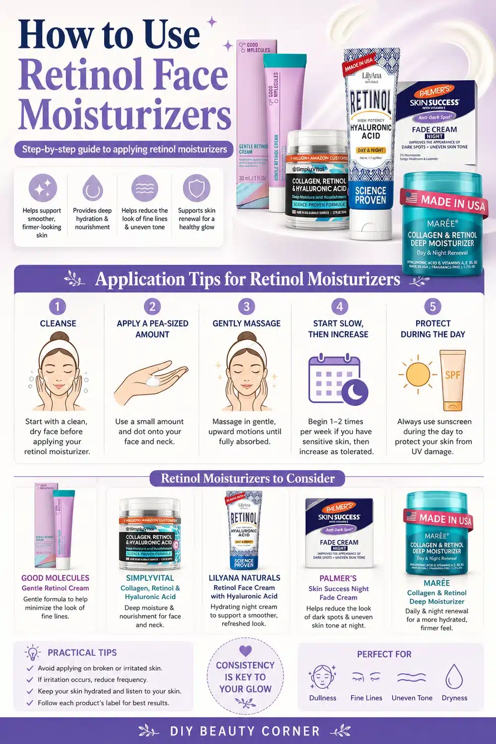 Top 5 Budget-Friendly Retinol Face Creams Under $25 for Youthful Skin