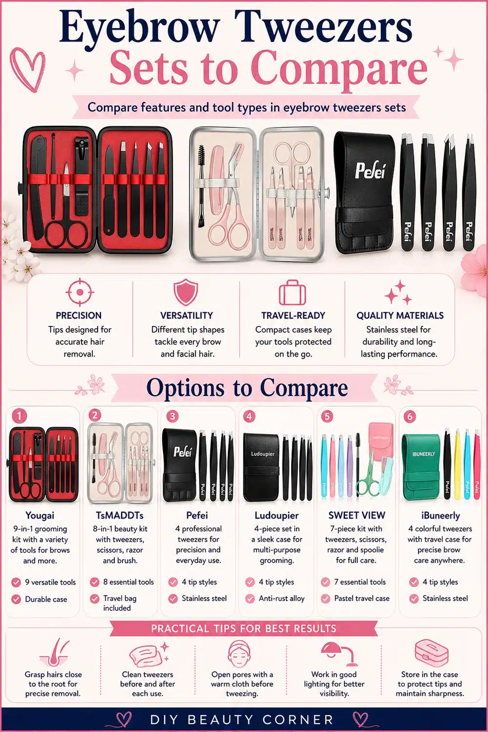 10 Amazon Eyebrow Tweezers You Didn’t Know Your Routine Needed for Flawless Brows