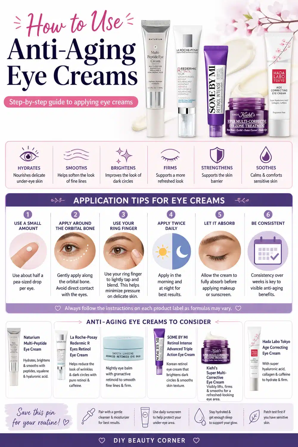 10 Korean-Inspired Anti Aging Eye Creams for Glass Skin & Wrinkle-Free Under Eyes
