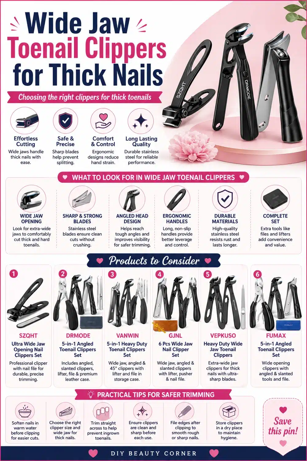 9 Wide Jaw Toenail Clippers for Effortless and Safe Thick Nail Care